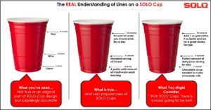 Red Solo Cup diagram