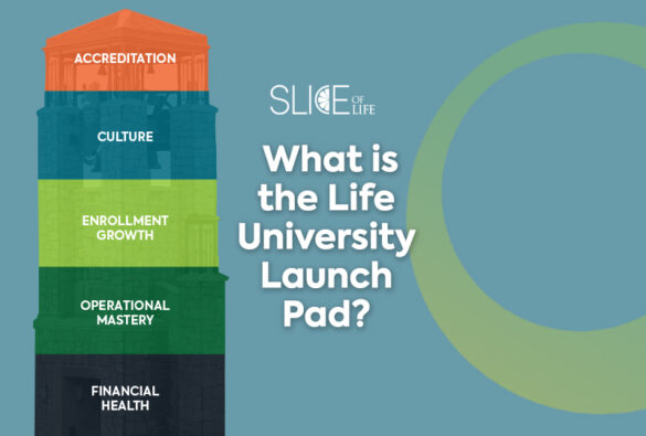 2launchpad slice of life blog post template life u